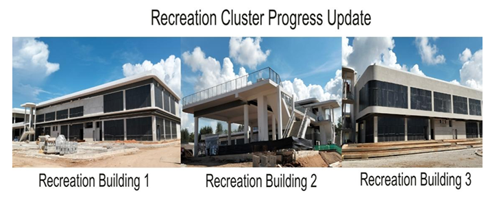Recreation Cluster